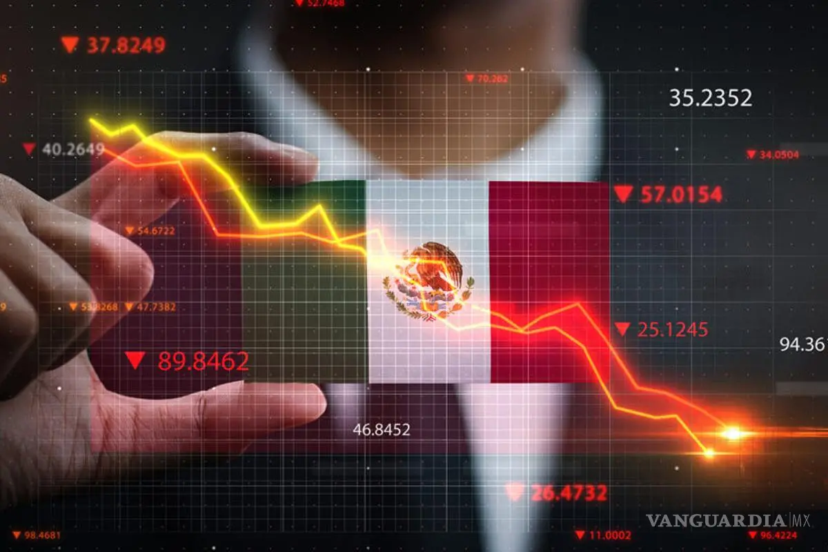 LA DEUDA PÚBLICA DE MÉXICO CIERRA 2025 EN SU NIVEL MÁS ALTO: 52.6% DEL PIB